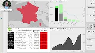 Demo  Celonis Experience for Microsoft Power BI [upl. by Linson43]