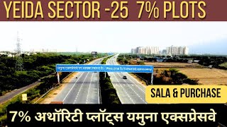 yamuna Expressway Authority Kisan Abadi plot 7 plot  Sector25 7 yeidyyeidaplots jewarairport [upl. by Nawoj850]