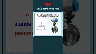 Valve drive model code [upl. by Aylat]