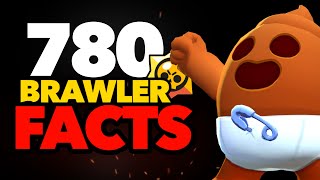 10 Facts for EVERY Brawler [upl. by Lelia656]