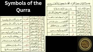 Matn AshShatibiyyah Part 2 Knowing the Qurra Symbols by Sheikh Sait AlAlbani [upl. by Dloraj]