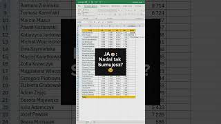 Błyskawiczne Sumowanie Danych excel exceltips [upl. by Denton]