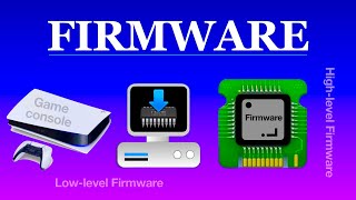 The secret life of Firmware Everything you need to know [upl. by Oigres986]