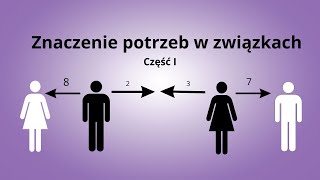 Znaczenie potrzeb w związkach i zdrady [upl. by Areta]