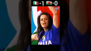 Italy VS Wales 2020 UEFA EURO Match No 24 Highlights youtube shorts football euro2020 fifa [upl. by Antonius759]