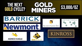 Gold Mining Stocks Revisited Newmont Barrick Gold Agnico Eagle B2Gold Kinross Alamos Centerra [upl. by Nylia]