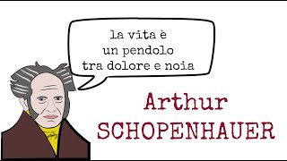 Filosofia semplice il pensiero di Schopenhauer in pochi minuti [upl. by Luapsemaj]