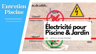 ⚡️ Tableau divisionnaire pour local technique piscine [upl. by Rae]