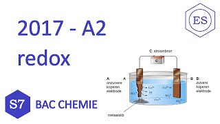 BAC Chemie 2017  Vraag A2 [upl. by Oiluarb232]