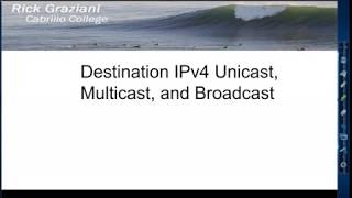 IPv4 Destination Unicast Multicast and Broadcast Addresses [upl. by Ferneau]