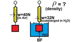 Physics 33  Fluid Statics 9 of 10 Archimedes Principle Density of an Object [upl. by Dahraf]
