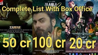 Top 6 Most Expensive Movies Of Pakistan  Highest Budget Movies  The Legend Of Maula Jatt Budget [upl. by Arrio338]