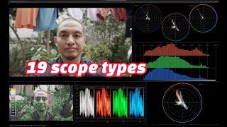 Trải nghiệm Nobe OmniScope  19 loại scopes cho DIT và Colorist [upl. by Heurlin]