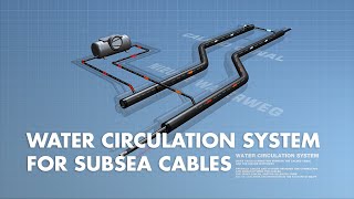 Water cooling high voltage cables  How it works [upl. by Barton]