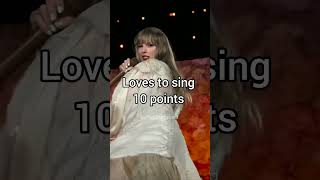 How many points did you gettaylorswift musician diva [upl. by Saito232]