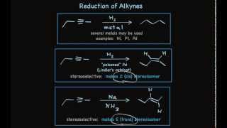 Stereoselective Reduction of Alkynes to Make Alkenes and Alkanes [upl. by Julide]