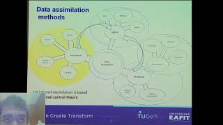 Conciliating models with reality The Variational data assimilation technique [upl. by Airottiv]