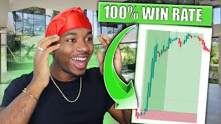 The Strategy That Got Me FULLY FUNDED in 3 Trades  Full Tutorial [upl. by Iroak427]