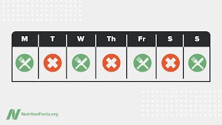 AlternateDay Intermittent Fasting Put to the Test [upl. by Ahtimat]