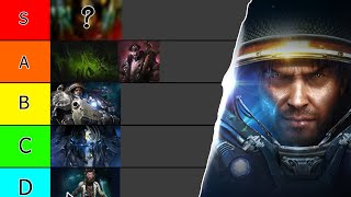 StarCraft 2 Commander Tier List [upl. by Monjan309]