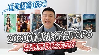 2020韓劇排行榜TOP6！原來韓國人都看這部！Penthouse來勢洶洶年末衝榜！｜阿侖 Alun [upl. by Werd]