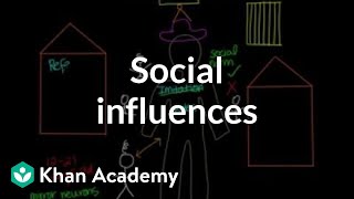 Social influences  Individuals and Society  MCAT  Khan Academy [upl. by Aldo]