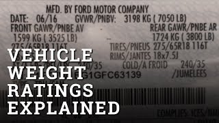 Vehicle Weight Ratings Explained GVWR GCWR GAWR GTWR with HaulGauge founder Michael Hall [upl. by Lashond]