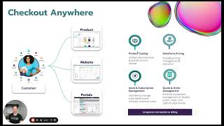 Neocol Checkout Anywhere Salesforce Revenue Lifecycle Management [upl. by Mateo]