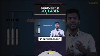 How CO2 Laser is made Construction  Cutting amp welding physics co2laser [upl. by Adair]