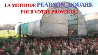 COMMENT FABRIQUER LA PROVENDE POUR VOTRE VOLAILLE [upl. by Kcod89]