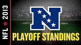 NFL Playoff Standings Seahawks rule NFC Wildcard very much an open race [upl. by Eillah]