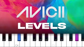 Avicii  Levels piano tutorial [upl. by Einafats448]