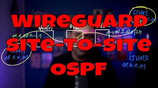 Adding OSPF Bird2 to your WireGuard Hub and Spoke SitetoSite VPN [upl. by Hgiel743]