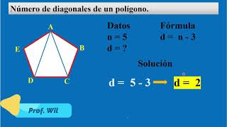 Diagonales de un polígono [upl. by Ellebanna958]