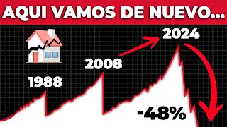 El Mercado Inmobiliario CAERÁ en 2024 ⚠️ Prediccion del Mercado Real Estate Market Crash [upl. by Wojak879]