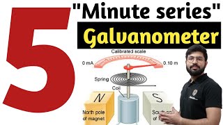 Galvanometer  Moving coil galvanometer working  Pivoted coil gavanometer  Five minute series [upl. by Melak]