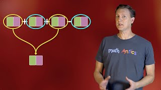 Algebra Basics Simplifying Polynomials  Math Antics [upl. by Lonier846]