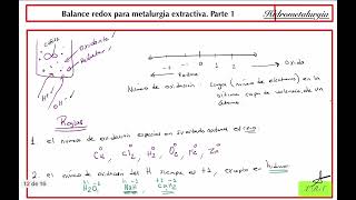 Balanceo redox para metalurgia extractiva Parte 1 [upl. by Arbmat]