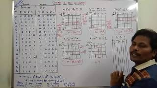 BINARY TO BCD CONVERTER  DESIGN OF 4BIT BINARY TO BCD CONVERTER  CODE CONVERTER  DLD  STLD [upl. by Lacee285]