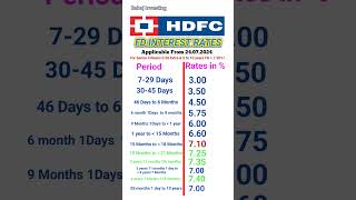 HDFC Bank FD interest rates 2024  FD interest rates in HDFC [upl. by Vincent654]