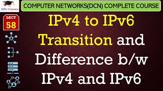 L58 IPv4 to IPv6 Transition and Difference bw IPv4 and IPv6  Data Communication Network Lectures [upl. by Eelak873]