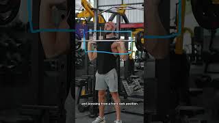 Overhead Press form analysis formcorrection tayofit fitnesscoach exerciseform overheadpress [upl. by Jodi]