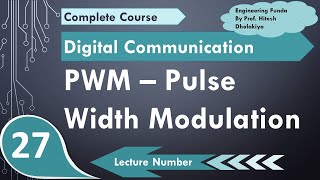 PWM  Pulse Width Modulation Basics Circuit Working amp Waveforms Explained [upl. by Glenine]