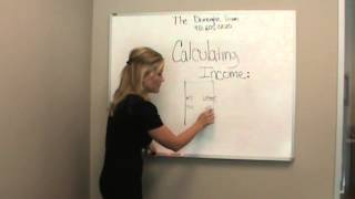 How Underwriters Calculate Income [upl. by Glantz]