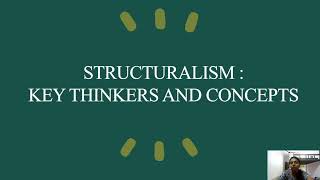 STRUCTURALISM PART 1 SREE NARAYANA GURU OPEN UNIVERSITY [upl. by Loar700]