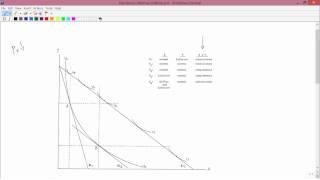 Intermediate Microeconomics Complicated Example Complements and Substitutes [upl. by Fougere]