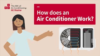 How does an air conditioner work [upl. by Arihk338]