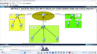 CCNA  Default Static Routing Configuration With Internet Access  Day 31 [upl. by Assirod990]