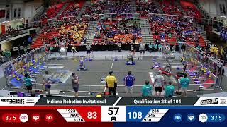 2023 IRI Quals 28 [upl. by Zarihs]