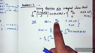 Fourier Integral Problem [upl. by Acinoev910]